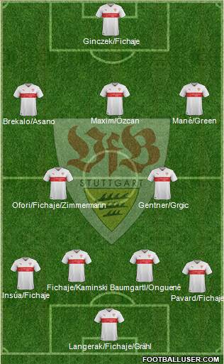 VfB Stuttgart Formation 2017