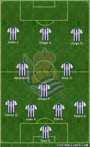 Real Sociedad S.A.D. Formation 2017