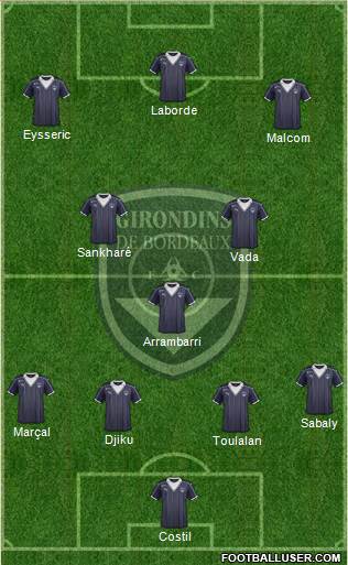 FC Girondins de Bordeaux Formation 2017