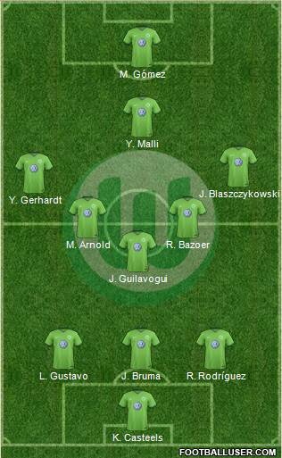 VfL Wolfsburg Formation 2017