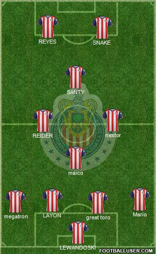 Club Guadalajara Formation 2017