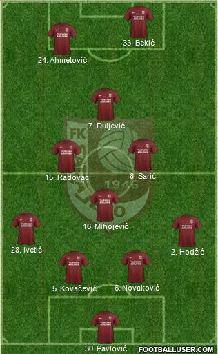 FK Sarajevo Formation 2017