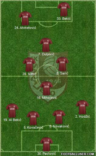 FK Sarajevo Formation 2017