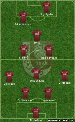 FK Sarajevo Formation 2017