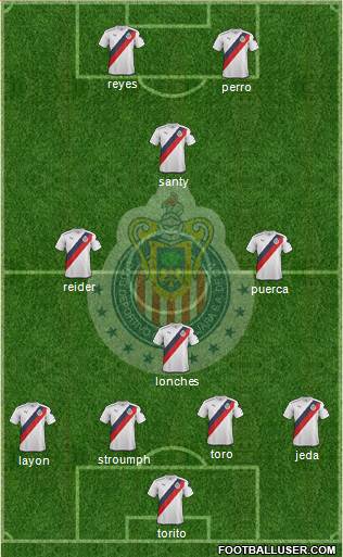 Club Guadalajara Formation 2017