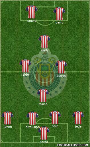 Club Guadalajara Formation 2017