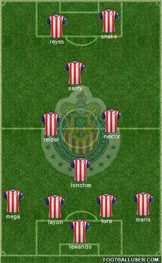 Club Guadalajara Formation 2017