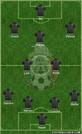 Mexico Formation 2017