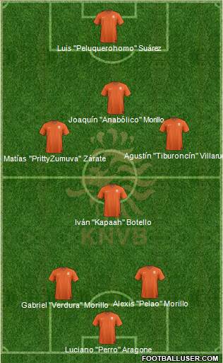 Holland Formation 2017