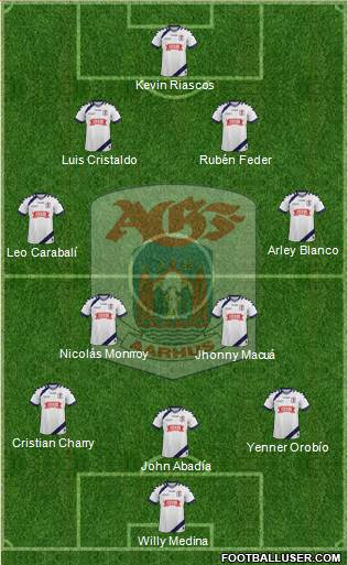 Aarhus Gymnastik Forening Formation 2017