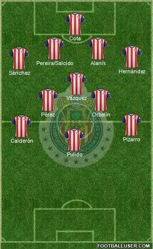 Club Guadalajara Formation 2017