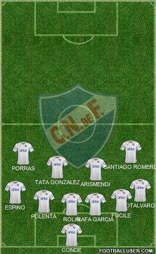 Club Nacional de Football Formation 2017