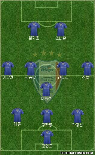 Suwon Samsung Blue Wings Formation 2017