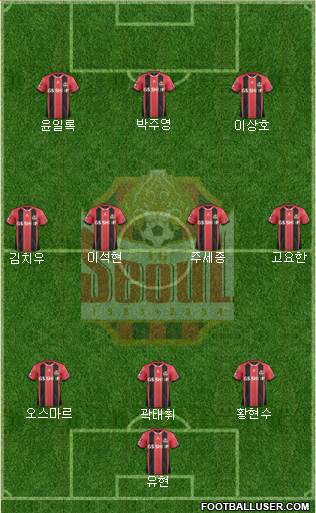 FC Seoul Formation 2017