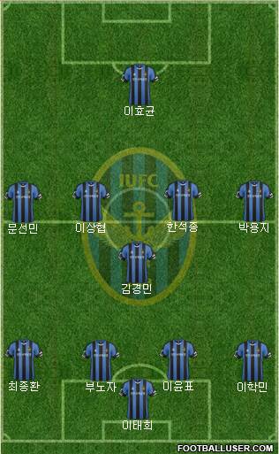 Incheon United Formation 2017