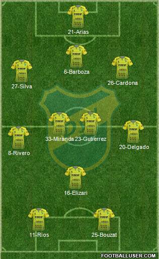 Defensa y Justicia Formation 2017