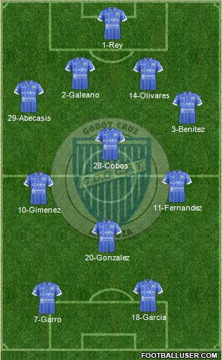 Godoy Cruz Antonio Tomba Formation 2017