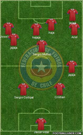 Chile Formation 2017