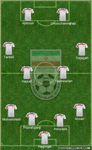 Iran Formation 2017