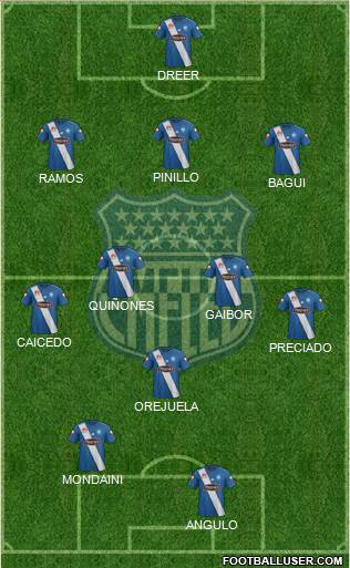 CS Emelec Formation 2017