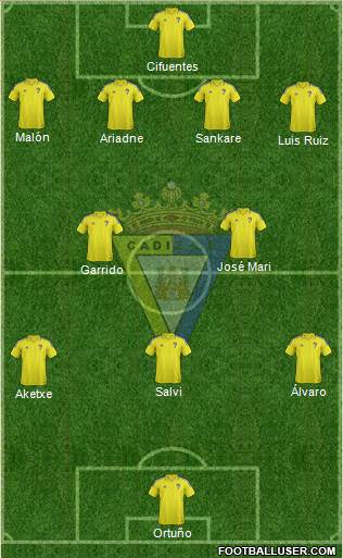 Cádiz C.F., S.A.D. Formation 2017