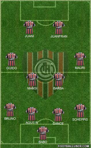 Chacarita Juniors Formation 2017