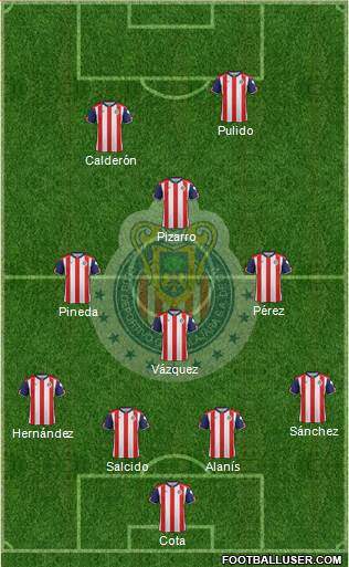 Club Guadalajara Formation 2017