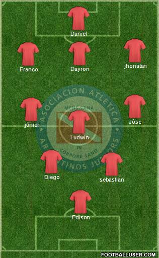 Argentinos Juniors Formation 2017