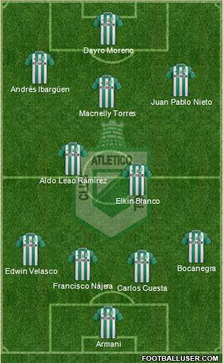 CDC Atlético Nacional Formation 2017