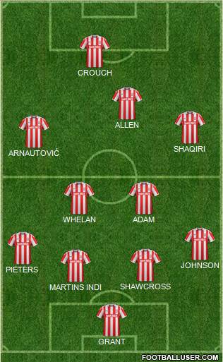 Stoke City Formation 2017