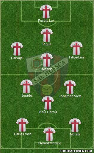 S.D. Huesca Formation 2017