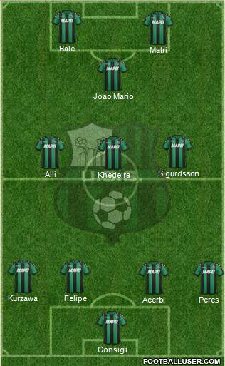 Sassuolo Formation 2017