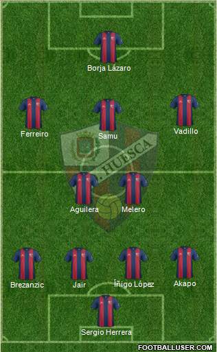 S.D. Huesca Formation 2017