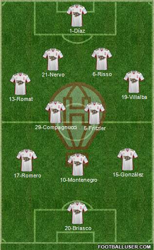 Huracán Formation 2017