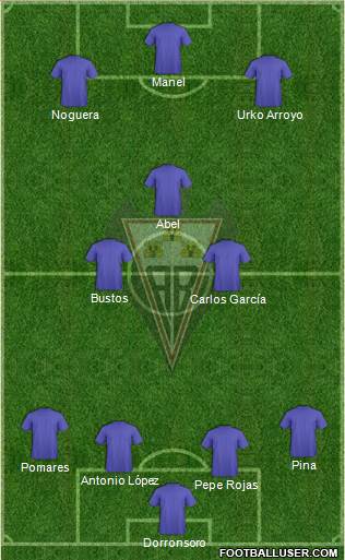 Albacete B., S.A.D. Formation 2017