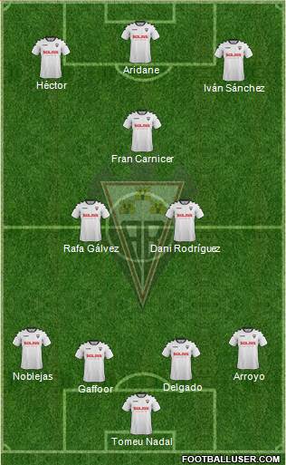 Albacete B., S.A.D. Formation 2017