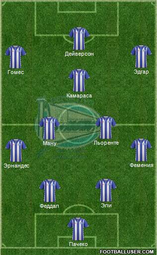 D. Alavés S.A.D. Formation 2017