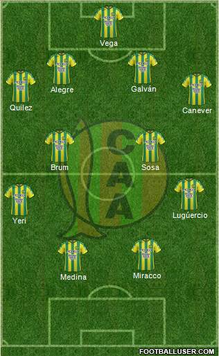 Aldosivi Formation 2017