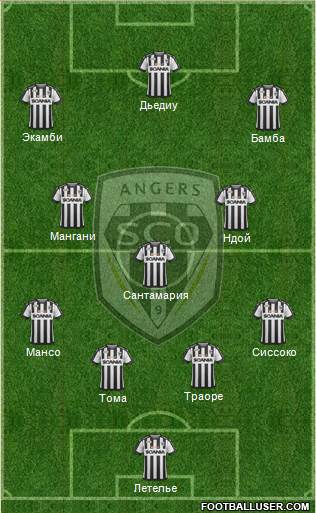 Angers SCO Formation 2017