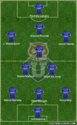 CF Universidad de Chile Formation 2017