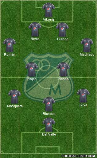 CD Los Millonarios Formation 2017