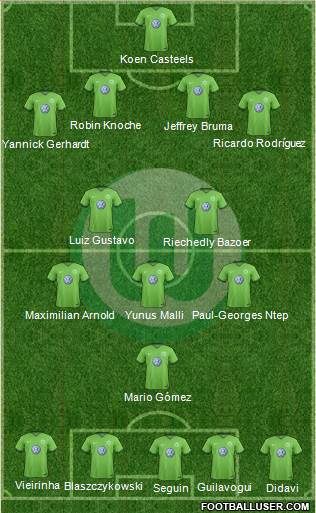 VfL Wolfsburg Formation 2017