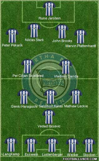 Hertha BSC Berlin Formation 2017