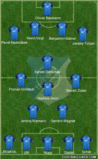 TSG 1899 Hoffenheim Formation 2017