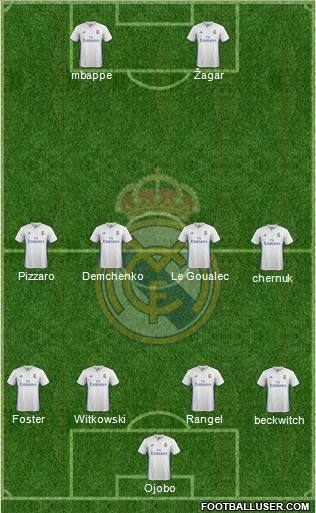 Real Madrid C.F. Formation 2017