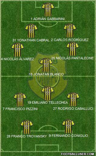 Olimpo de Bahía Blanca Formation 2017