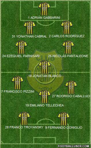 Olimpo de Bahía Blanca Formation 2017