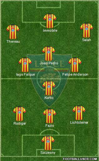 Lecce Formation 2017