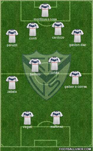 Vélez Sarsfield Formation 2017