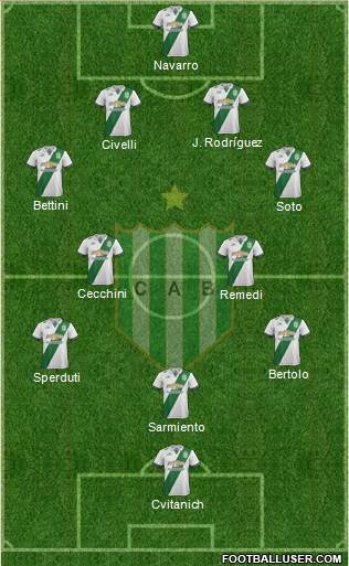 Banfield Formation 2017